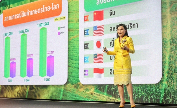 โชว์ผลงานส่งออกสินค้าเกษตรบนเวทีโลก