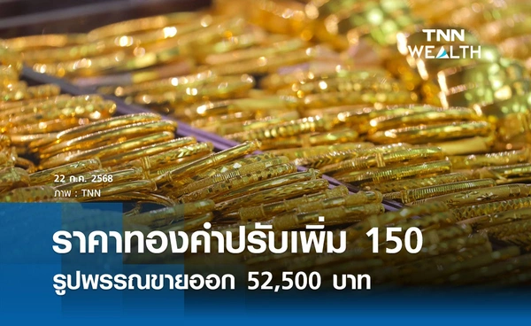 ราคาทองคำวันนี้ 22 ก.ค. 2568 ปรับเพิ่ม  150 รูปพรรณขายออก 52,500 บาท