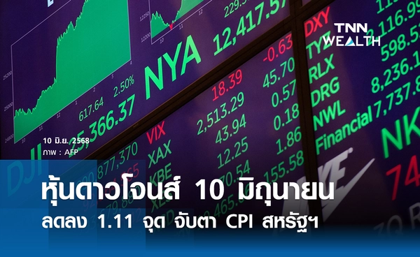 หุ้นดาวโจนส์วันนี้ 10 มิถุนายน 2568 ลดลง 1.11 จุด จับตา CPI สหรัฐฯ