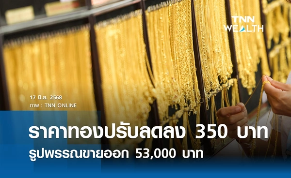 ราคาทองคำวันนี้ 17 มิ.ย. 2568 เปิดตลาดปรับลดลง 350 บาท รูปพรรณขายออก 53,000 บาท
