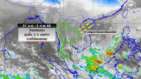 คาดการณ์อากาศ 7 วัน 31 ม.ค.-3 ก.พ. ลมหนาวอ่อนกำลัง ทั่วไทยอุ่นขึ้น 2-5 องศาฯ