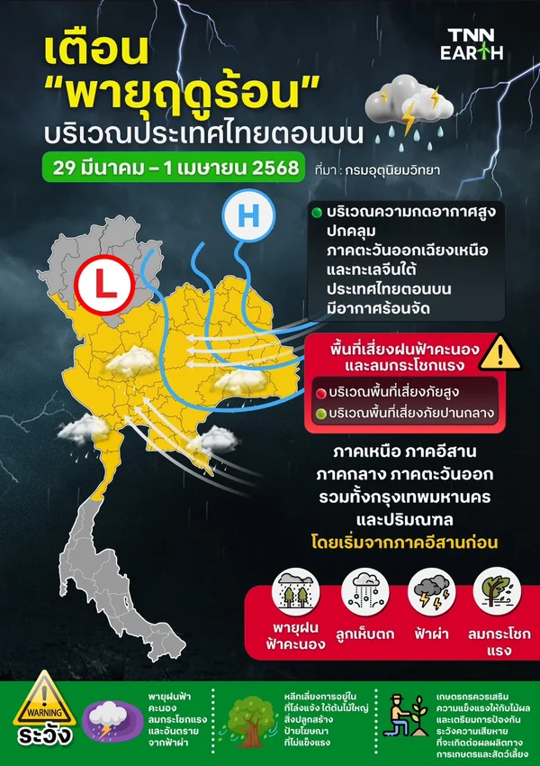 เตือน "พายุฤดูร้อน" บริเวณประเทศไทยตอนบน