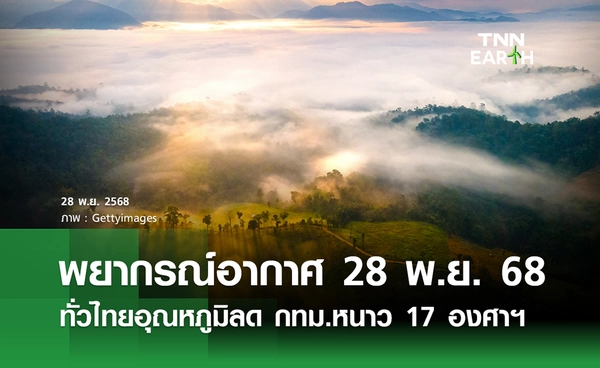 พยากรณ์อากาศ 28 พ.ย. 68 ทั่วไทยอุณหภูมิลด กทม.หนาว 17 องศาฯ