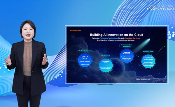 Alibaba Cloud นำนวัตกรรมเสริมขีดความสามารถด้าน AI พร้อมให้บริการแก่ลูกค้านานาประเทศ