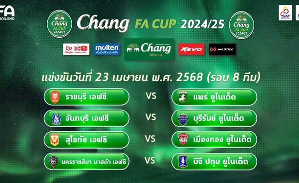 ผลจับสลาก,โปรแกรมฟุตบอลช้าง เอฟเอ คัพ 2024/25 รอบ 8 ทีมสุดท้าย