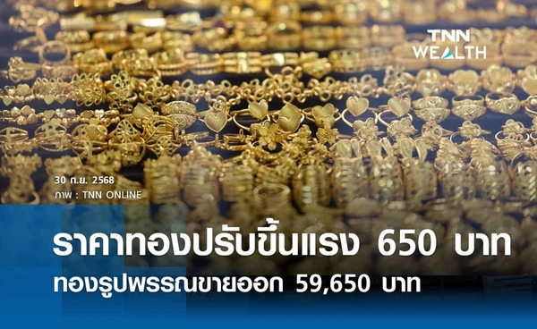 ราคาทองคำวันนี้ 30 ก.ย. 2568 เปิดตลาดปรับพุ่งขึ้นแรง 650 บาท รูปพรรณขายออก 59,650 บาท