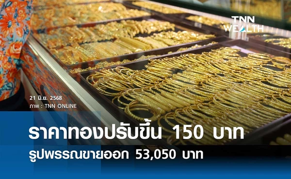 ราคาทองคำวันนี้ 21 มิ.ย. 2568 เปิดตลาดปรับขึ้น 150 บาท รูปพรรณขายออก 53,050 บาท
