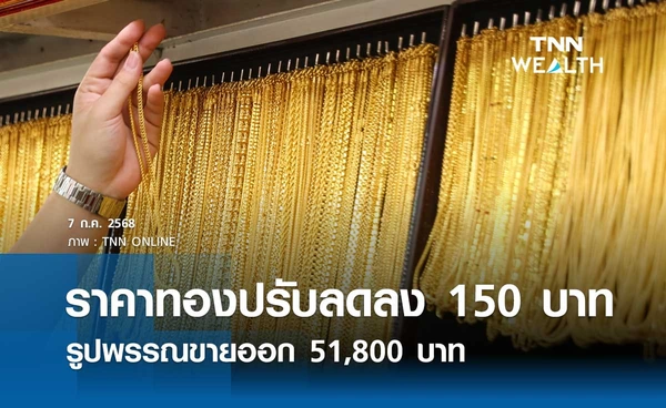 ราคาทองคำวันนี้ 7 ก.ค. 2568 เปิดตลาดปรับลดลง 150 บาท รูปพรรณขายออก 51,800 บาท
