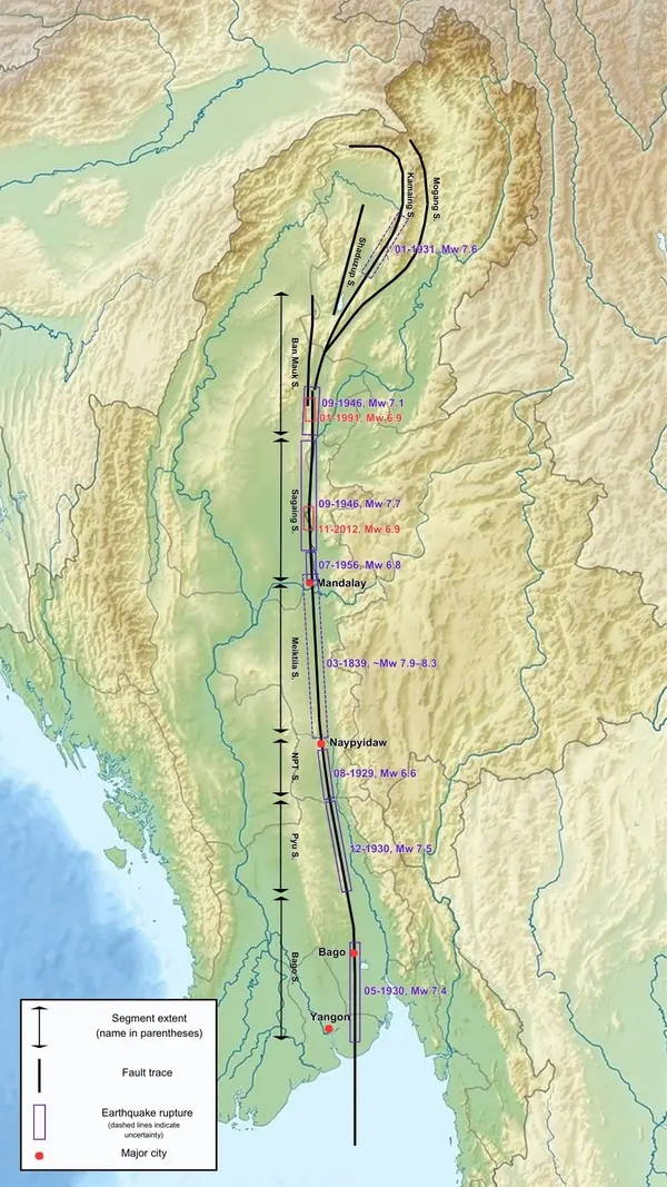 รอยเลื่อนสะกาย จุดสุดอันตราย กลางเมืองเมียนมา