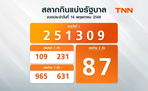 ตรวจสลากกินแบ่งรัฐบาล 16 พฤษภาคม 2568 งวดล่าสุด | ตรวจหวย