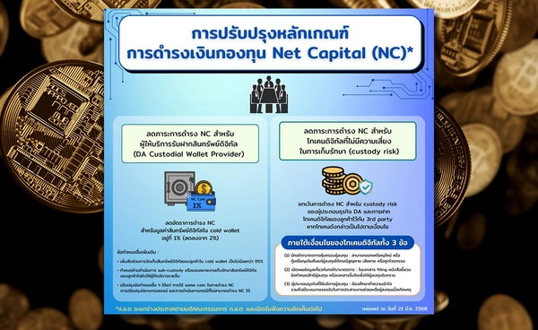 ก.ล.ต. ปรับเกณฑ์ NC ใหม่ พร้อมยกระดับความปลอดภัย “ระบบโทเคนดิจิทัล”