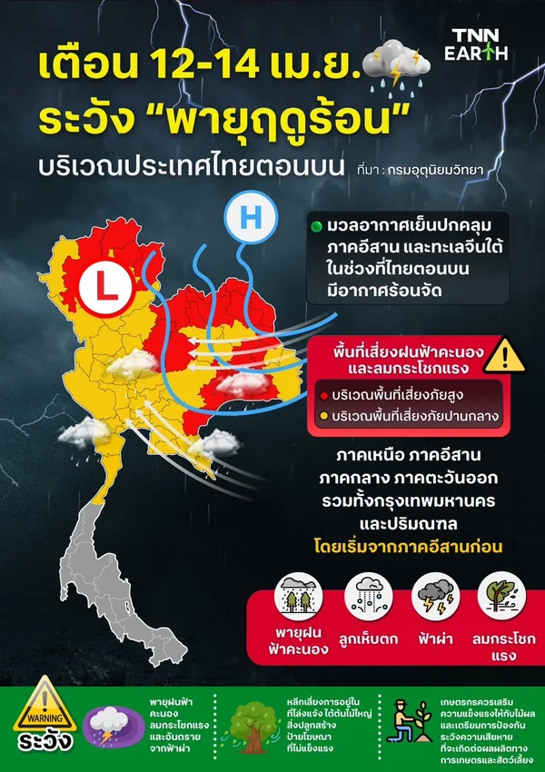 เตือน 12-14 เม.ย.68 ระวังพายุฤดูร้อน บริเวณประเทศไทยตอนบน โดยเริ่มจากภาคอีสานก่อน