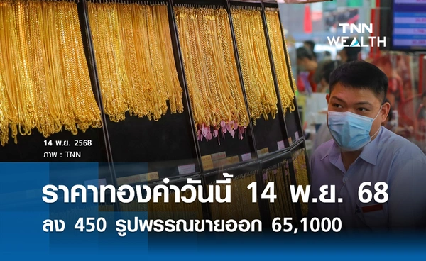 ราคาทองคำวันนี้ 14 พ.ย. 2568 เปิดตลาดปรับลง 450 บาท รูปพรรณขายออก 65,1000 บาท