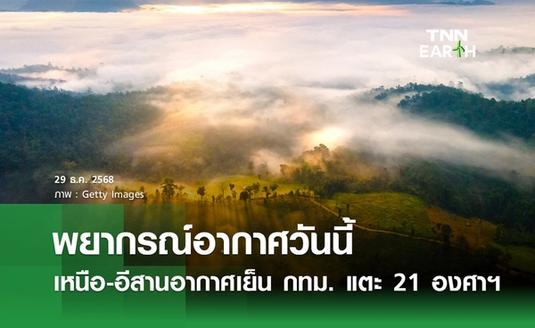 พยากรณ์อากาศวันนี้ 29 ธันวาคม 2568 เหนือ-อีสานอากาศเย็น กทม.อุณหภูมิต่ำสุด 21 องศาฯ