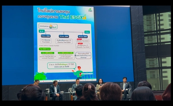 ชี้ Thai ESGX ผลตอบแทนจากการลงทุนสูง 2 หลัก ช่วยดัชนีหุ้นไทยลงจำกัด 
