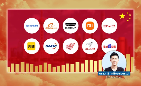 The Terrific 10 ติดปีกให้หุ้นจีนได้จริงหรือ