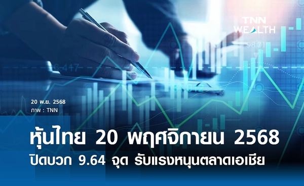 หุ้นไทยวันนี้ 20 พฤศจิกายน 2568 ปิดบวก 9.64 จุด รับแรงหนุนตลาดเอเชีย