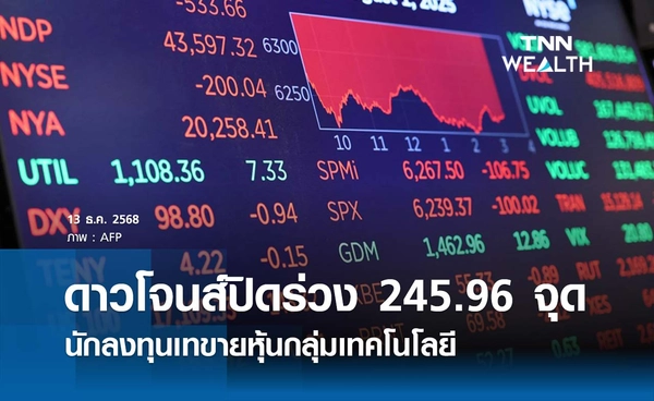 หุ้นดาวโจนส์วันนี้ 13 ธันวาคม 2568 ปิดร่วง 245.96 จุด นักลงทุนเทขายหุ้นกลุ่มเทคโนโลยี