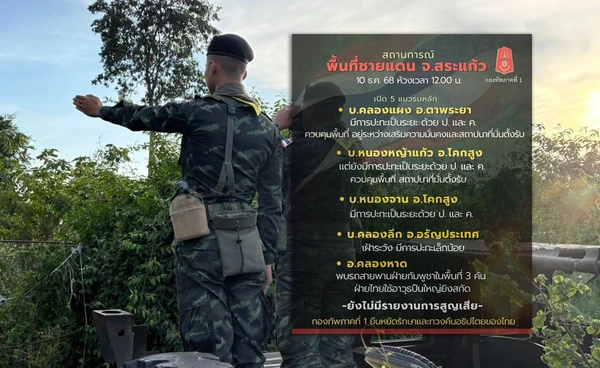 สถานการณ์ชายแดนสระแก้วเปิด 5 แนวรบ อาวุธหนักปะทะต่อเนื่อง 