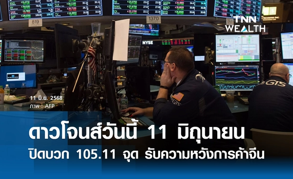 หุ้นดาวโจนส์วันนี้ 11 มิถุนายน 2568 ปิดบวก 105.11 จุด รับความหวังการค้าจีน