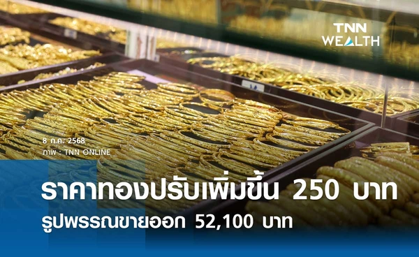 ราคาทองคำวันนี้ 8 ก.ค. 2568 เปิดตลาดปรับเพิ่มขึ้น 250 บาท รูปพรรณขายออก 52,100 บาท