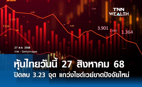 หุ้นไทยวันนี้ 27 สิงหาคม 2568 ปิดลบ 3.23  จุด แกว่งไซด์เวย์ขาดปัจจัยใหม่