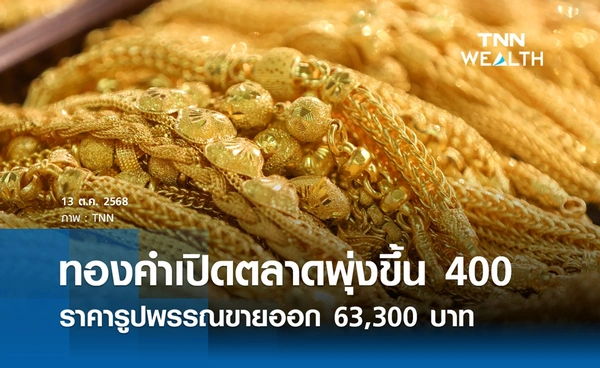 ราคาทองคำวันนี้ 13 ต.ค. 2568 เปิดตลาดพุ่งขึ้น 400 รูปพรรณขายออก 63,300 บาท