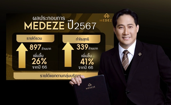 MEDEZE กำไรพุ่ง 41% หลังเดินหน้าขยาย Dealer-Agent ปักธงฟิลิปปินส์ตั้ง Cell Banking Biotechnology