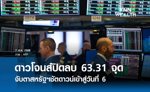 หุ้นดาวโจนส์วันนี้ 7 ตุลาคม 2568 ปิดลบ 63.31 จุด จับตาสหรัฐฯชัตดาวน์เข้าสู่วันที่ 6