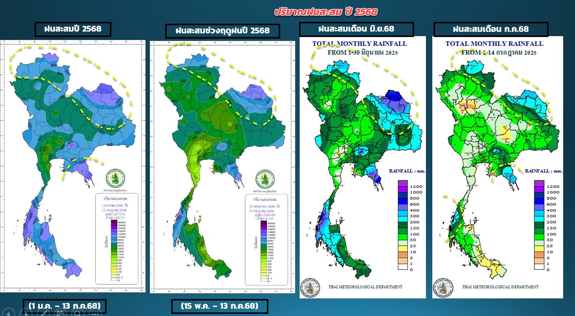 สถานการณ์ฝนสะสม ล่าสุด ปี 2568 คาดการณ์ฝนรายสัปดาห์ ถึง 28 ก.ค. 68