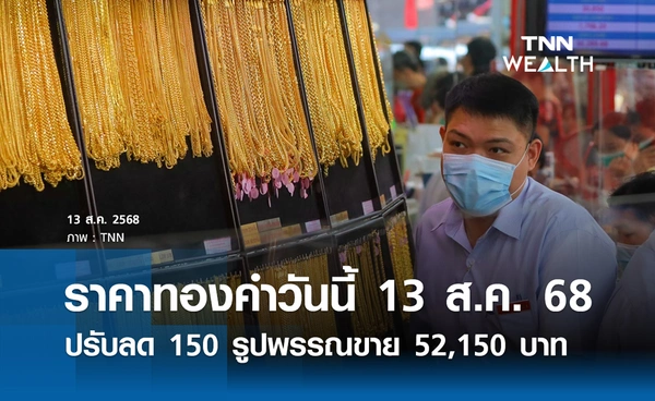 ราคาทองคำวันนี้ 13 ส.ค. 2568 ปรับลด 150 รูปพรรณขาย 52,150 บาท