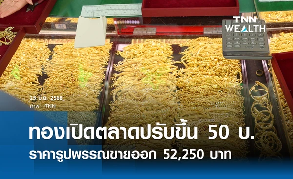 ราคาทองคำวันนี้ 25 มิ.ย. 2568 เปิดตลาดปรับขึ้น 50 รูปพรรณขายออก 52,250 บาท