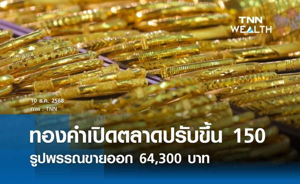 ราคาทองคำวันนี้ 10 ธ.ค. 2568 เปิดตลาดปรับขึ้น 150 รูปพรรณขายออก 64,300 บาท