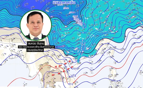26-28 ม.ค. ไทยตอนบนอากาศเย็นลง 3-5 องศาฯ ส่วนภาคใต้ฝั่งอ่าวไทยระวังฝนตกหนัก คลื่นแรง