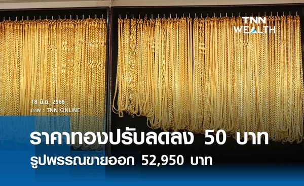 ราคาทองคำวันนี้ 18 มิ.ย. 2568 เปิดตลาดปรับลดลง 50 บาท รูปพรรณขายออก 52,950 บาท