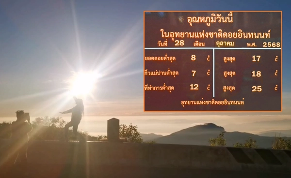 อินทนนท์ 7 องศาฯ เตรียมเปิดท่องเที่ยวกิ่วแม่ปาน