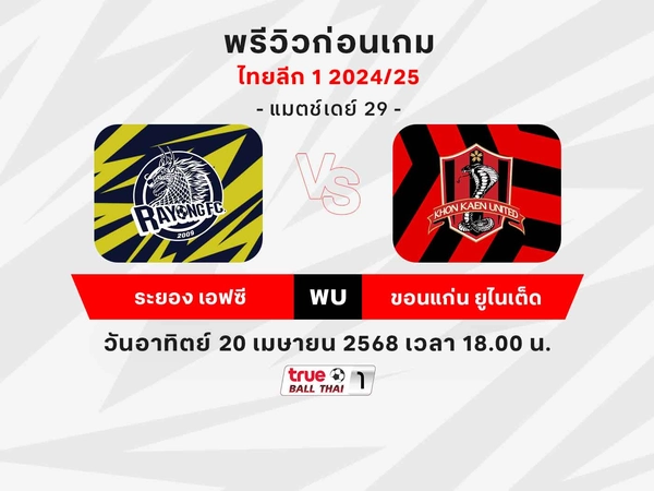 พรีวิว ระยอง เอฟซี พบ ขอนแก่น ยูไนเต็ด วิเคราะห์บอลไทยลีก1 