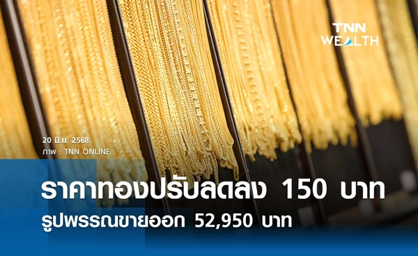 ราคาทองคำวันนี้ 20 มิ.ย. 2568 เปิดตลาดปรับลดลง 150 บาท รูปพรรณขายออก 52,950 บาท