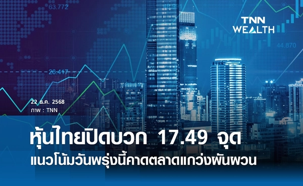 หุ้นไทยวันนี้ 22 ธันวาคม 2568 ปิดบวก 17.49 จุด แนวโน้มพรุ่งนี้คาดตลาดแกว่งผันผวน