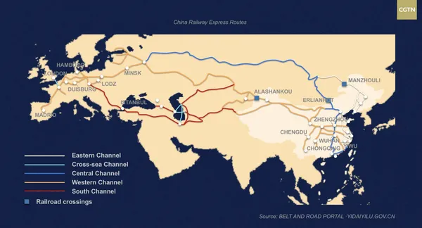 เส้นทางรถไฟจีน Credit: CGTV