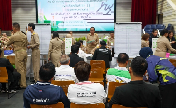 เลือกตั้ง 2569 เปิดรายชื่อล่าสุด 73 แคนดิเดตนายกรัฐมนตรี จาก 34 พรรคการเมือง