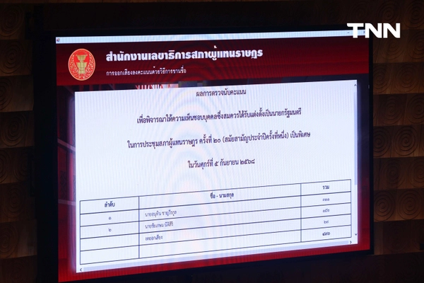รูป-ประมวลภาพ “อนุทิน ชาญวีรกูล” นายกรัฐมนตรี คนที่ 32-18