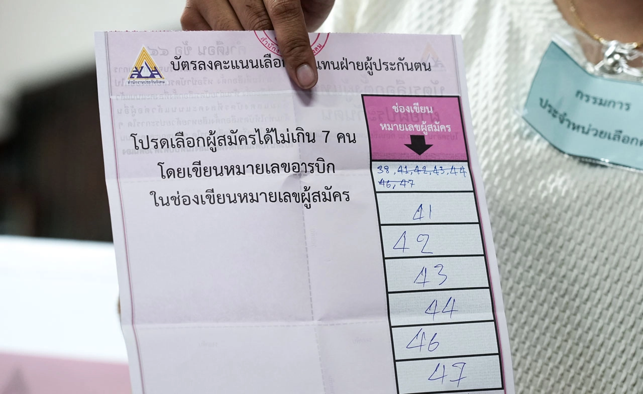 เปิดผลเลือกตั้งบอร์ดประกันสังคม 2569 อย่างไม่เป็นทางการ ล่าสุดนับแล้ว 81.23% 