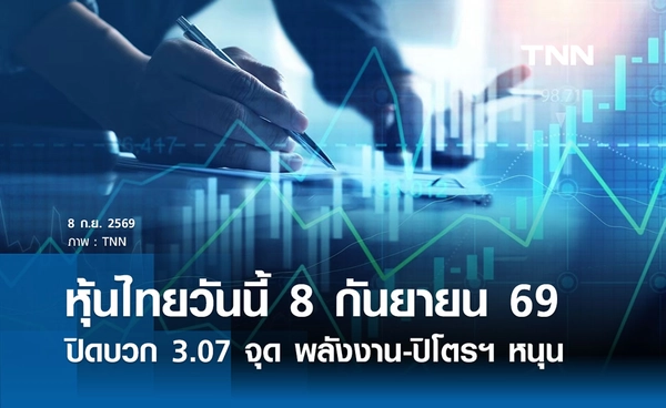 หุ้นไทยวันนี้ 8 กันยายน 2569 ปิดบวก 3.07 จุด พลังงาน-ปิโตรฯ หนุน