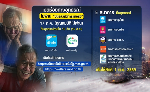 เช็กช่องทางอุทธรณ์"บัตรสวัสดิการแห่งรัฐ"หากยืนยันสิทธิไม่ผ่าน