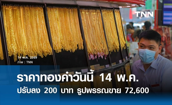 ราคาทองคำวันนี้ 14 พ.ค. 2569 ปรับลง 200 บาท รูปพรรณขาย 72,600 บาท