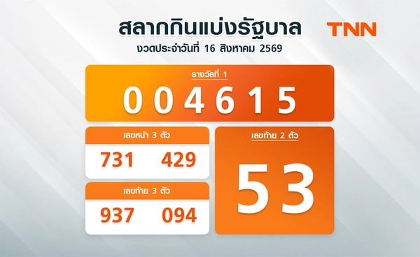 ติดตามผลหวยได้ที่นี่ ตรวจสลากกินแบ่งรัฐบาล 16 สิงหาคม 2569 งวดล่าสุด