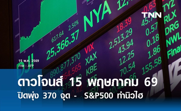หุ้นดาวโจนส์วันนี้ 15 พฤษภาคม 2569 ปิดพุ่ง 370 จุด -  S&P500 ทำนิวไฮ