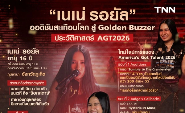“เนเน่ รอยัล” จากออดิชันสะเทือนโลก สู่ Golden Buzzer เข้ารอบชิง AGT2026