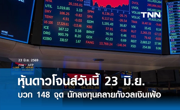 หุ้นดาวโจนส์วันนี้ 23 มิ.ย. 2569 ปิดบวก 148 จุด นักลงทุนจับตาเฟด-ตัวเลข PCE